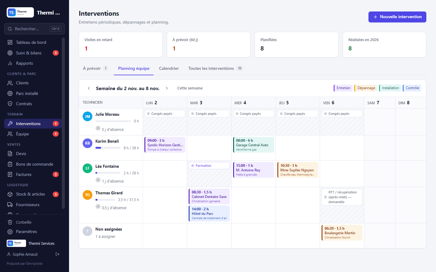 Planning de l'équipe